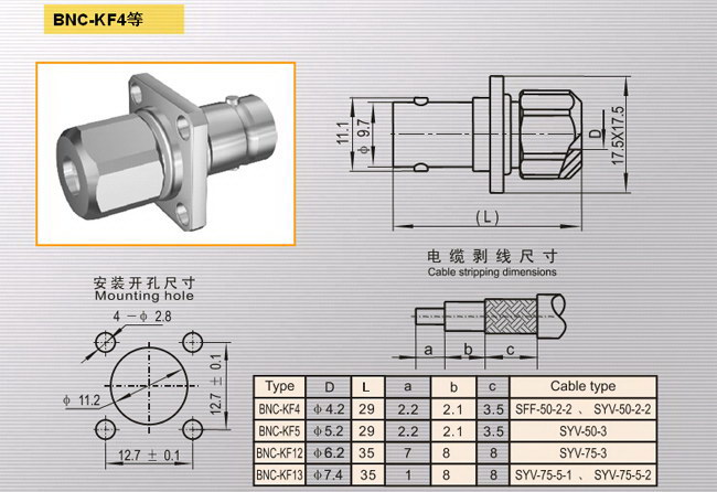BNC-KF5